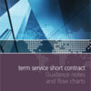 NEC3 term service short contract