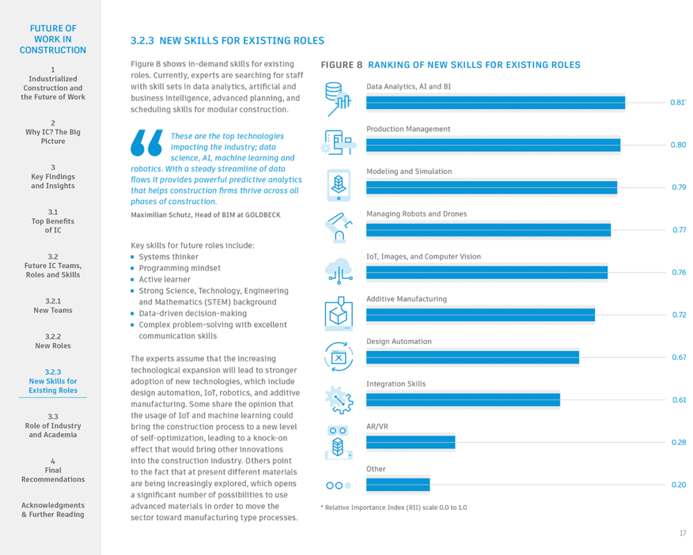 The key issue is a lack of a formal career path in IC. Construction is set up to recruit and train and get people qualified into very rigid roles.

We need a new qualification structure, new professional qualifications, technical qualifications, that actually reflect the IC roles that we have been talking about.